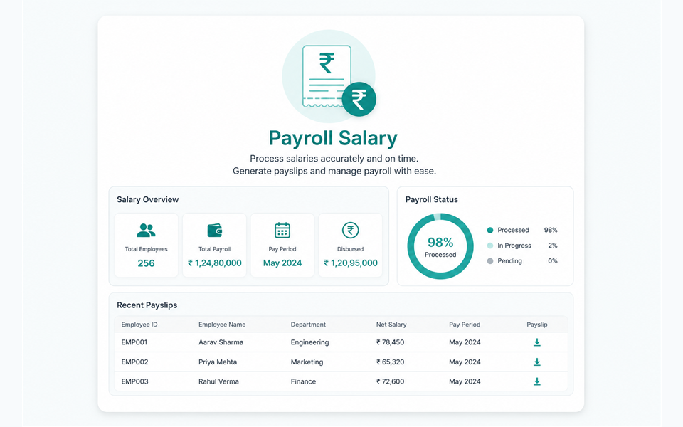 Payroll / salary