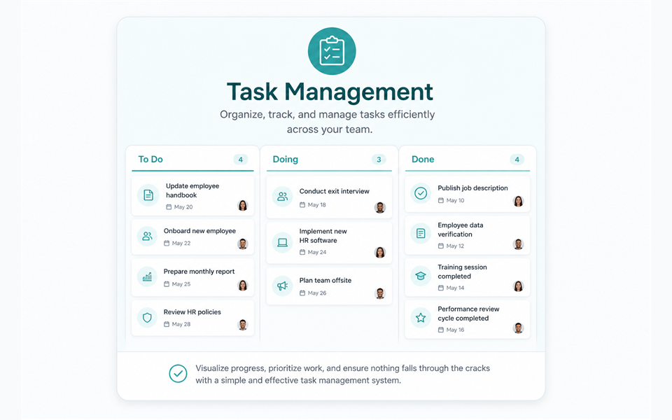 Task management