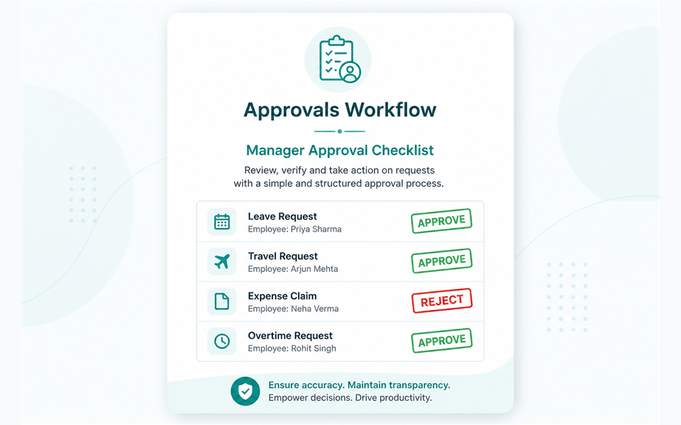 Approvals workflow