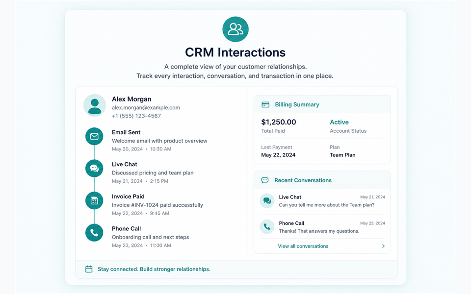 CRM-style interactions